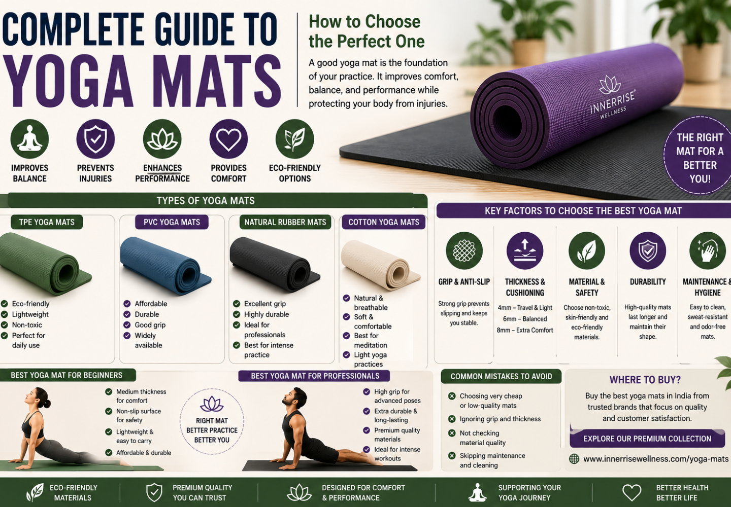 complete guide to yoga mats