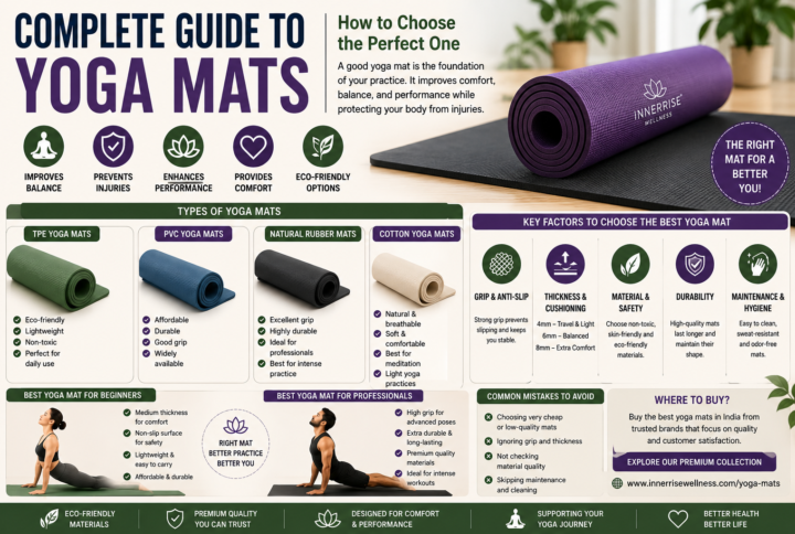 complete guide to yoga mats