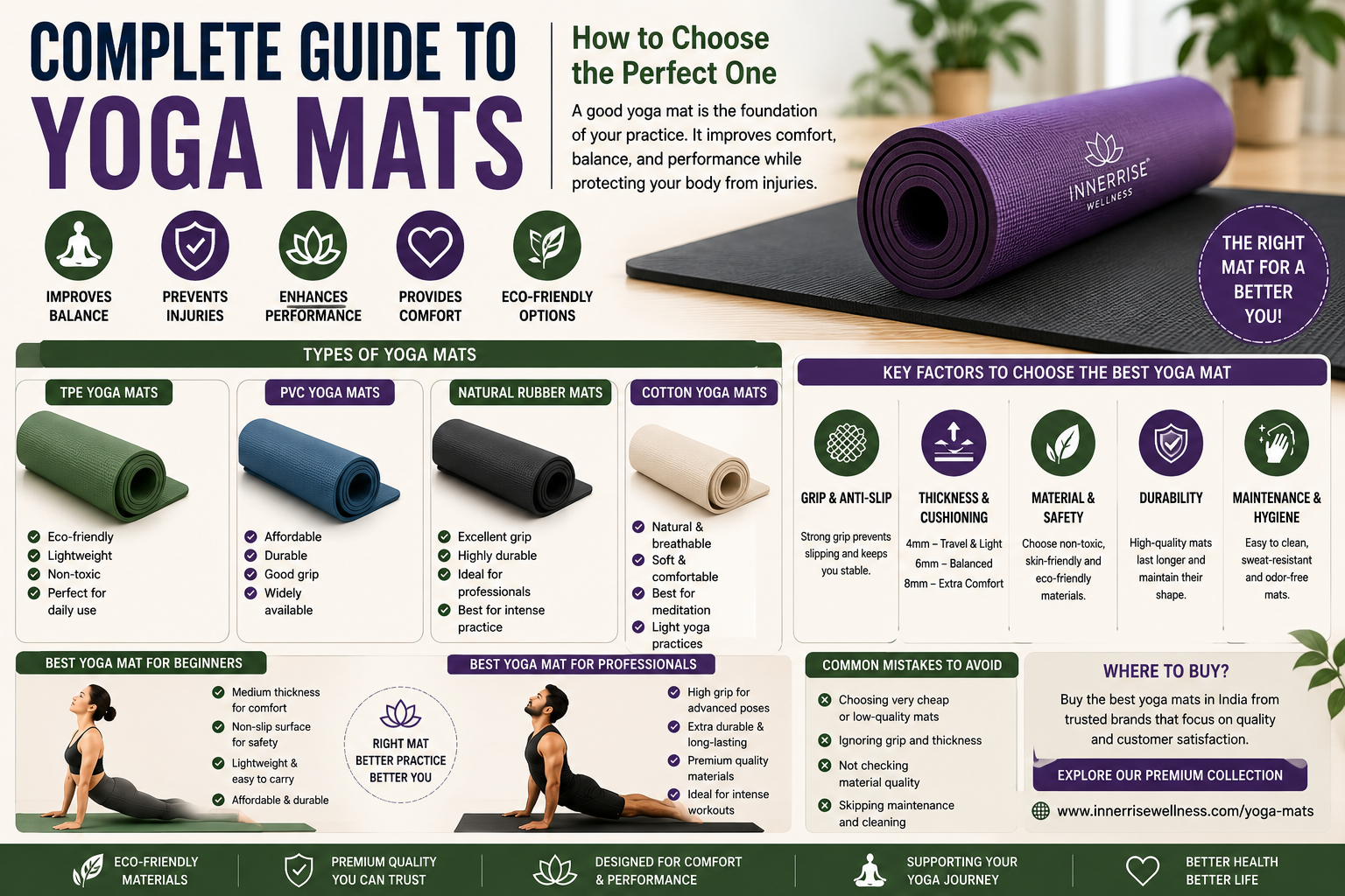 complete guide to yoga mats